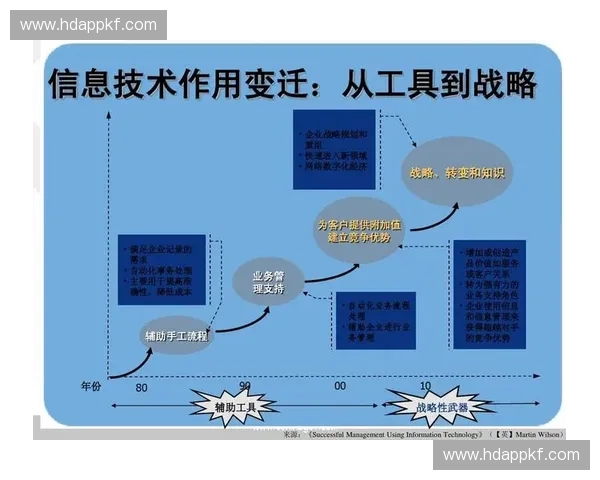 深入探讨香港是否设有本地足球联赛的现状与未来发展方向趋势分析